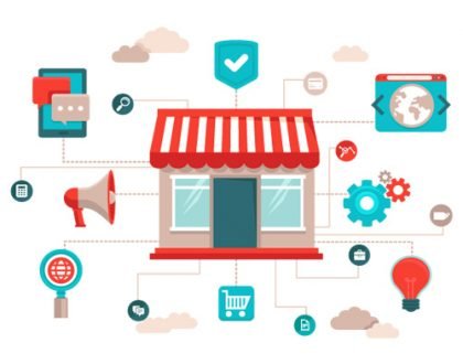 Benefits of Extensive Design to Ecommerce Site